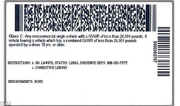 tennessee drivers license barcode